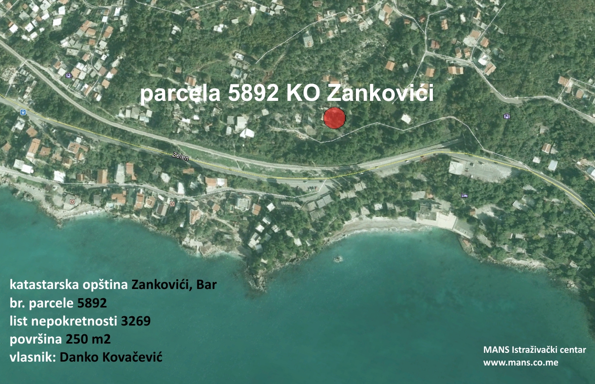 Kovacevic - lokacija parcele
